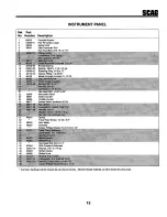 Preview for 16 page of Scag Power Equipment SM-61 Operator'S Manual