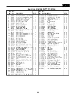 Предварительный просмотр 27 страницы Scag Power Equipment SM-61V Operator'S Manual