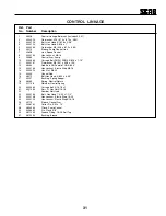 Предварительный просмотр 35 страницы Scag Power Equipment SM-61V Operator'S Manual