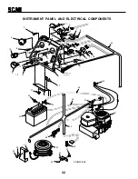 Предварительный просмотр 36 страницы Scag Power Equipment SM-61V Operator'S Manual