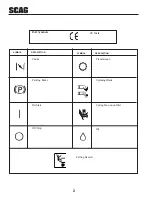 Предварительный просмотр 6 страницы Scag Power Equipment SMST-61A Operator'S Manual