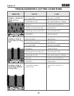 Предварительный просмотр 23 страницы Scag Power Equipment SMST-61A Operator'S Manual