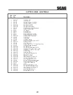 Предварительный просмотр 47 страницы Scag Power Equipment SMST-61A Operator'S Manual