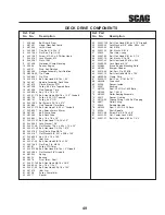 Предварительный просмотр 53 страницы Scag Power Equipment SMST-61A Operator'S Manual