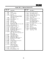 Предварительный просмотр 55 страницы Scag Power Equipment SMST-61A Operator'S Manual