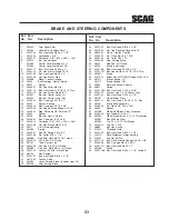 Предварительный просмотр 57 страницы Scag Power Equipment SMST-61A Operator'S Manual