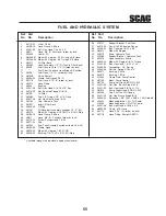 Предварительный просмотр 59 страницы Scag Power Equipment SMST-61A Operator'S Manual