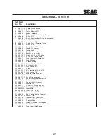 Предварительный просмотр 61 страницы Scag Power Equipment SMST-61A Operator'S Manual