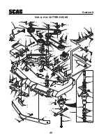 Предварительный просмотр 45 страницы Scag Power Equipment SMT-52A Operator'S Manual