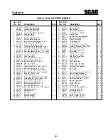 Предварительный просмотр 46 страницы Scag Power Equipment SMT-52A Operator'S Manual