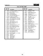 Предварительный просмотр 48 страницы Scag Power Equipment SMT-52A Operator'S Manual