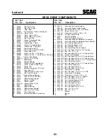 Предварительный просмотр 58 страницы Scag Power Equipment SMT-52A Operator'S Manual