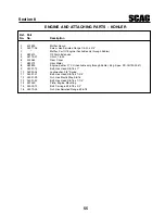 Предварительный просмотр 60 страницы Scag Power Equipment SMT-52A Operator'S Manual