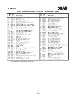 Предварительный просмотр 68 страницы Scag Power Equipment SMT-52A Operator'S Manual