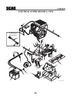 Предварительный просмотр 73 страницы Scag Power Equipment SMT-52A Operator'S Manual