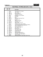 Предварительный просмотр 74 страницы Scag Power Equipment SMT-52A Operator'S Manual