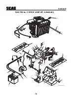 Предварительный просмотр 77 страницы Scag Power Equipment SMT-52A Operator'S Manual