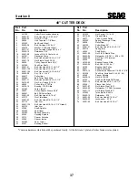 Предварительный просмотр 41 страницы Scag Power Equipment SMTC-40 Operator'S Manual