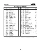 Предварительный просмотр 43 страницы Scag Power Equipment SMTC-40 Operator'S Manual