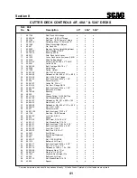 Предварительный просмотр 45 страницы Scag Power Equipment SMTC-40 Operator'S Manual