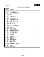 Preview for 53 page of Scag Power Equipment SMTC-40 Operator'S Manual