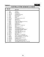 Preview for 59 page of Scag Power Equipment SMTC-40 Operator'S Manual