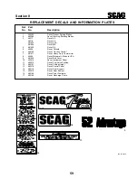 Preview for 63 page of Scag Power Equipment SMTC-40 Operator'S Manual