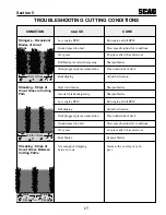 Предварительный просмотр 21 страницы Scag Power Equipment SMTC-48A Operator'S Manual