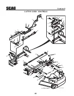 Предварительный просмотр 44 страницы Scag Power Equipment SMTC-48A Operator'S Manual