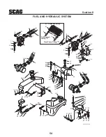 Предварительный просмотр 58 страницы Scag Power Equipment SMTC-48A Operator'S Manual