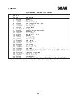 Предварительный просмотр 63 страницы Scag Power Equipment SMTC-48A Operator'S Manual