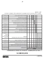 Предварительный просмотр 78 страницы Scag Power Equipment SMTC-48A Operator'S Manual