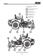 Предварительный просмотр 35 страницы Scag Power Equipment SMTC-48V Operator'S Manual