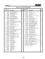 Предварительный просмотр 43 страницы Scag Power Equipment SMTC-48V Operator'S Manual