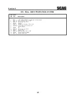 Предварительный просмотр 49 страницы Scag Power Equipment SMTC-48V Operator'S Manual