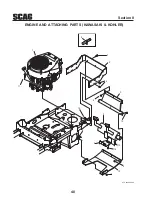 Предварительный просмотр 52 страницы Scag Power Equipment SMTC-48V Operator'S Manual