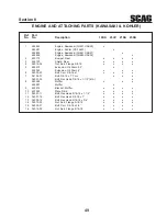 Предварительный просмотр 53 страницы Scag Power Equipment SMTC-48V Operator'S Manual