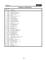 Предварительный просмотр 57 страницы Scag Power Equipment SMTC-48V Operator'S Manual