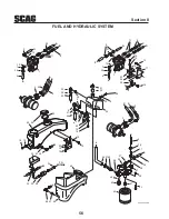 Предварительный просмотр 60 страницы Scag Power Equipment SMTC-48V Operator'S Manual