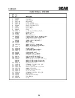 Предварительный просмотр 63 страницы Scag Power Equipment SMTC-48V Operator'S Manual