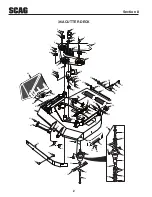 Предварительный просмотр 4 страницы Scag Power Equipment SMVR-36A Illustrated Parts Manual