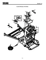 Предварительный просмотр 16 страницы Scag Power Equipment SMVR-36A Illustrated Parts Manual