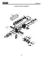 Предварительный просмотр 18 страницы Scag Power Equipment SMVR-36A Illustrated Parts Manual