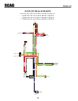 Предварительный просмотр 22 страницы Scag Power Equipment SMVR-36A Illustrated Parts Manual