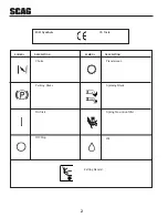 Preview for 6 page of Scag Power Equipment SMWC-52A Operator'S Manual