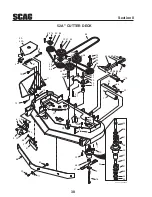 Предварительный просмотр 42 страницы Scag Power Equipment SMWC-52A Operator'S Manual