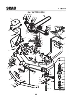 Предварительный просмотр 44 страницы Scag Power Equipment SMWC-52A Operator'S Manual