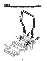 Предварительный просмотр 50 страницы Scag Power Equipment SMWC-52A Operator'S Manual