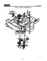 Предварительный просмотр 52 страницы Scag Power Equipment SMWC-52A Operator'S Manual