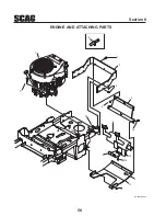 Предварительный просмотр 54 страницы Scag Power Equipment SMWC-52A Operator'S Manual